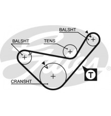 5436XS Gates Ремень балансирного вала