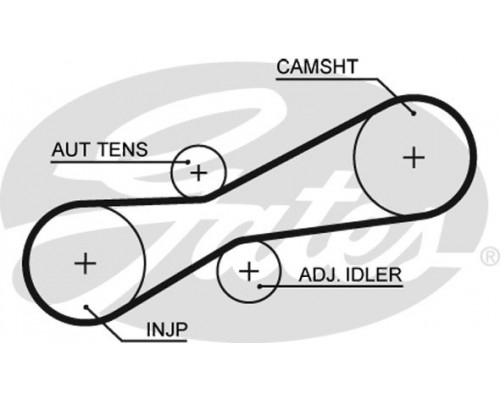 5494XS Gates Ремень ТНВД