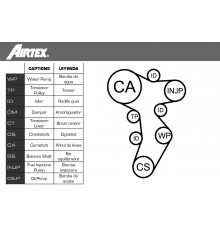 WPK-199201 Airtex Насос водяной (помпа) + к-кт ремня ГРМ