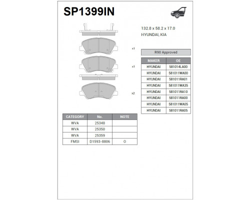 SP1399IN Sangsin Колодки тормозные передние к-кт