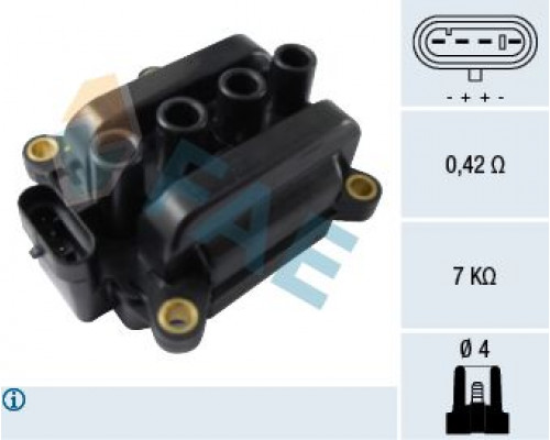 80287 FAE Катушка зажигания