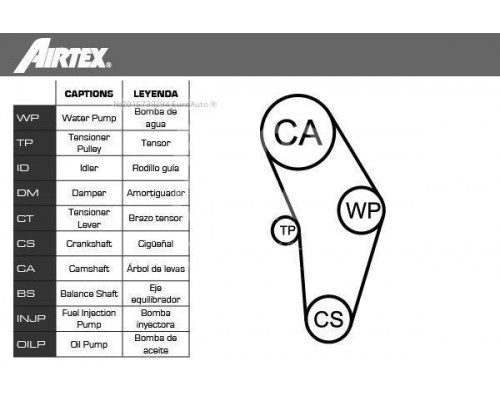 WPK164103 Airtex Насос водяной (помпа) + к-кт ремня ГРМ для Renault Logan 2005-2014