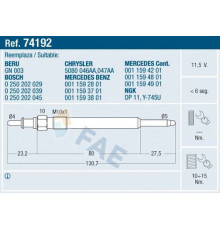 74192 FAE Свеча накаливания