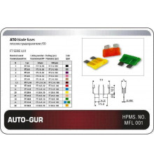 AGFT25A AUTO-GUR Предохранитель для Renault Logan 2005-2014