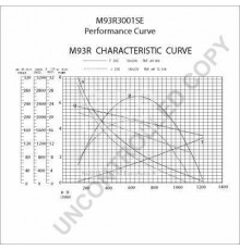 M93R3001SE Prestolite Стартер