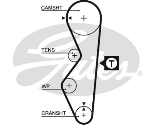 5124 Gates Ремень ГРМ