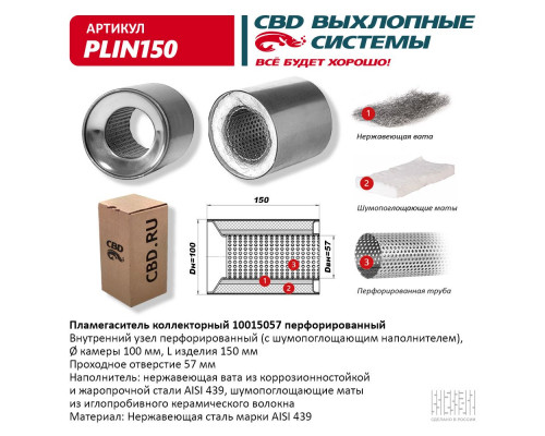 PLIN150 CBD Пламегаситель универсальный