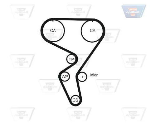 ZRK1011 Optibelt Ремень ГРМ