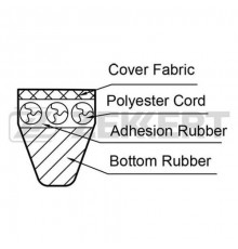 KR-10X925 Zekkert Ремень клиновый