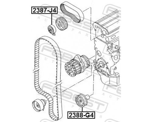 2387-J4 FEBEST Ролик-натяжитель ремня ГРМ