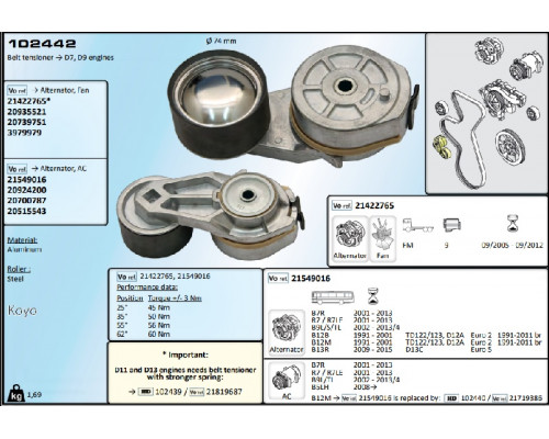 102442 HD-PARTS Ролик-натяжитель ручейкового ремня