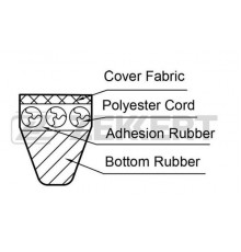 KR-13X685 Zekkert Ремень клиновый для Hyundai Lantra 1995-2000