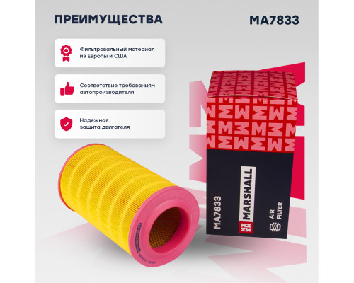 Фильтр воздушный CITROEN JUMPER 06-; PEUGEOT 5008 09-, BOXER 94-; FIAT DUCATO 06-