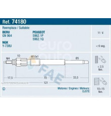 74180 FAE Свеча накаливания
