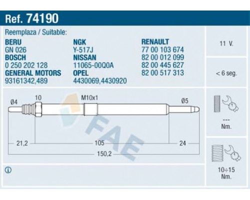 74190 FAE Свеча накаливания