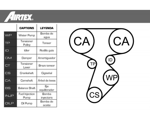 WPK164101 Airtex Насос водяной (помпа) + к-кт ремня ГРМ