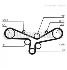 CT920WP2 ContiTech Ролик дополнительный ремня ГРМ