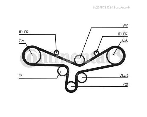 CT920WP2 ContiTech Ролик дополнительный ремня ГРМ