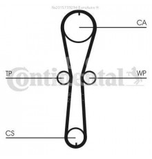CT915WP2 ContiTech Ролик-натяжитель ремня ГРМ