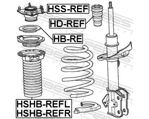 HSHB-REFL FEBEST Пыльник переднего амортизатора