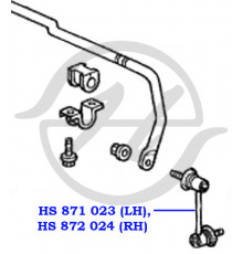 HS872024 Hanse Стойка заднего стабилизатора правая для Honda CR-V 1996-2002