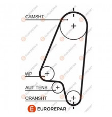 1633136380 Eurorepar Ремень ГРМ