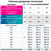 Антигель для дизельного топлива F3