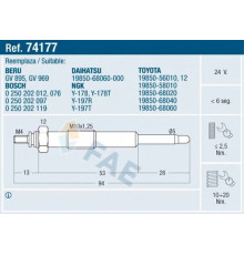 74177 FAE Свеча накаливания для Toyota Land Cruiser (70) 1984>