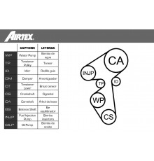 WPK-167803 Airtex Насос водяной (помпа) + к-кт ремня ГРМ