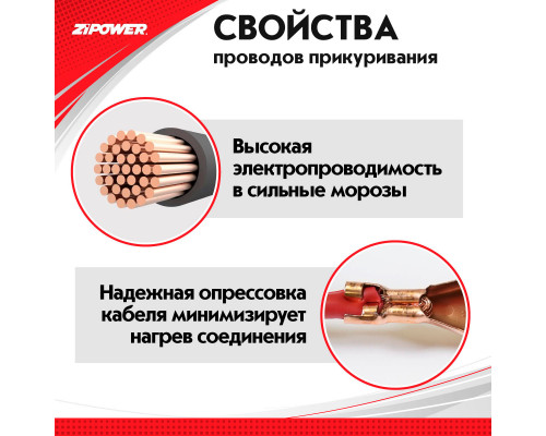 Провода для прикуривания, 150 А, 2,5 м.