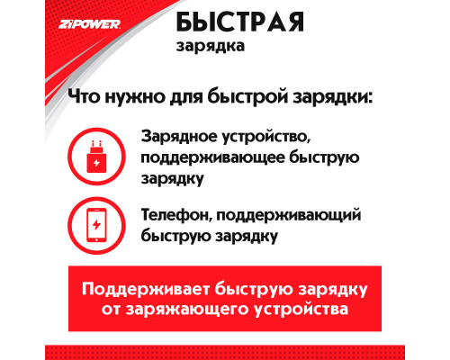 Кабель TYPE-C - TYPE-C, 2м.  ZiPOWER