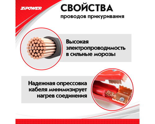 Провода для прикуривания, 350 А, 2,5 м.