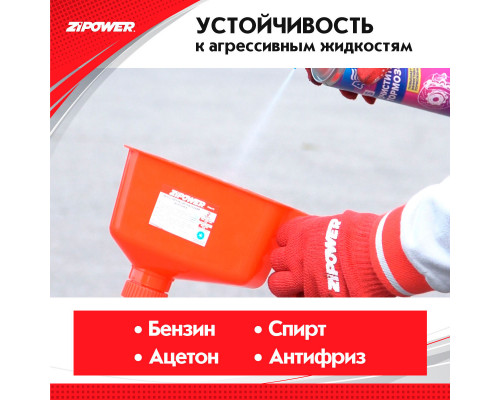 Многофункциональная воронка