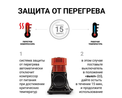 Autoprofi Агрессор компрессор 160 л/мин.