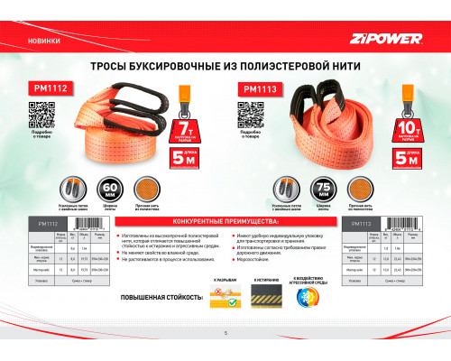 Трос буксировочный, ленточный, 5 м, усилие 10 т. ZiPOWER