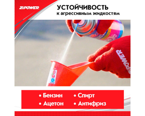 Воронка для технических жидкостей