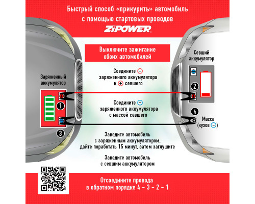 Провода для прикуривания, 450 А, 2,5 м.