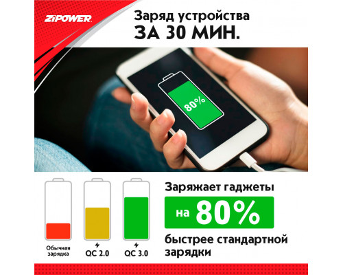 USB зарядное устройство USB CAR CHARGER. ZiPOWER