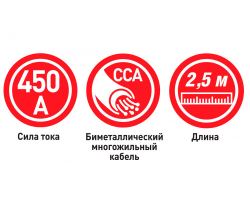 Провода для прикуривания, 450 А, 2,5 м.