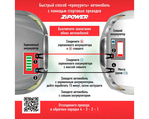 Провода для прикуривания, 450 А, 2,5 м.